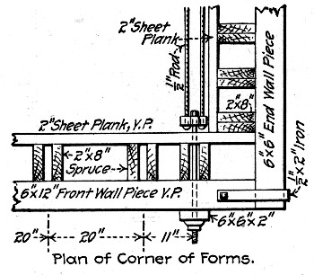 Fig. 111.—Corner Detail of Retaining Wall Forms, New
York Central Terminal Work.