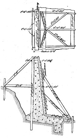 Fig. 278.—Reservoir Forms. Bloomington, Ill.