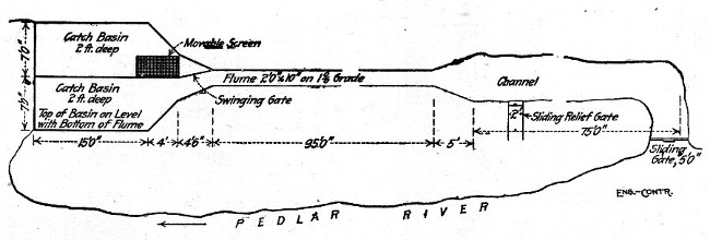 Fig. 7.—Arrangement of Sand Washing Plant at Lynchburg,
Va.