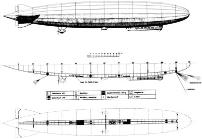 Zeppelin Bodensee