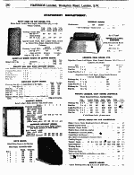 Page 280 Stationery Department