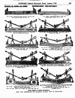 Page 985 Ironmongery Department