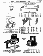 Page 1195 Building, Decorating, Sanitary and Lighting Department