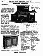 Page 1082 Ironmongery Department