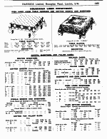 Page 1485 Household Linen Department