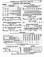 Page 1497 Dyeing and Cleaning Department